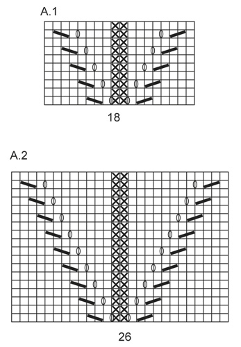 Diagram for DROPS Extra 0-1003