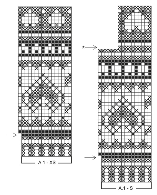 Diagram for DROPS Extra 0-1010