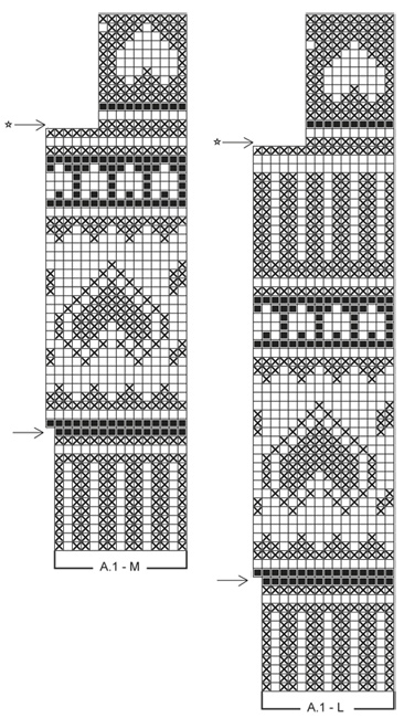 Diagram for DROPS Extra 0-1010