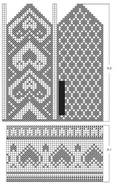 Diagram for DROPS Extra 0-1011