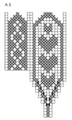Diagram for DROPS Extra 0-1011