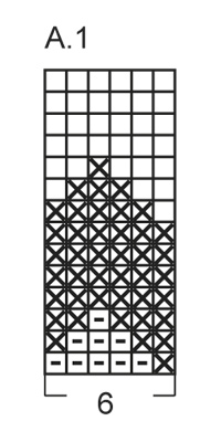 Diagram for DROPS Extra 0-1025