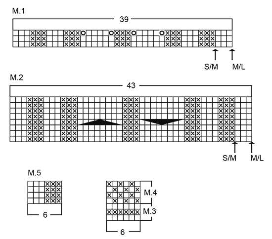 Diagram for DROPS Extra 0-104