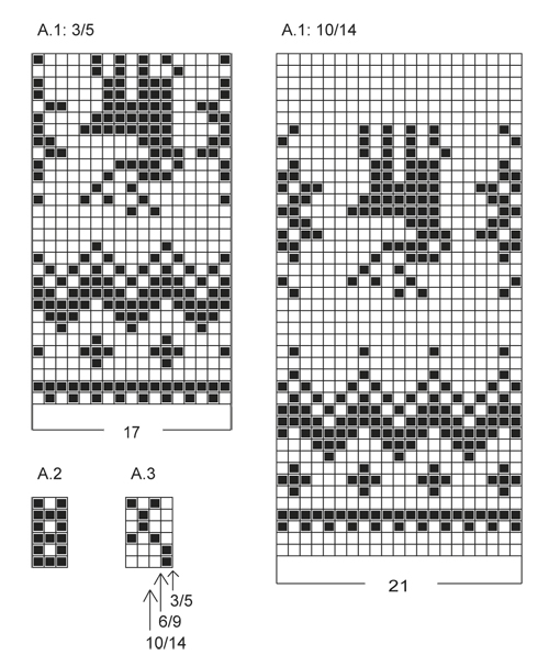Diagram for DROPS Extra 0-1048