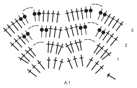 Diagram for DROPS Extra 0-1050
