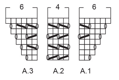 Diagram for DROPS Extra 0-1055