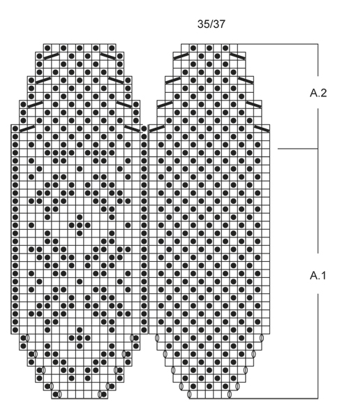 Diagram for DROPS Extra 0-1057