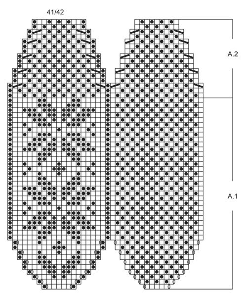 Diagram for DROPS Extra 0-1057