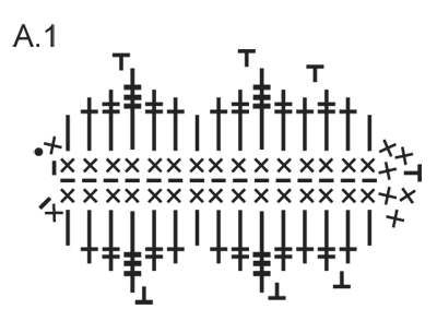 Diagram for DROPS Extra 0-1058