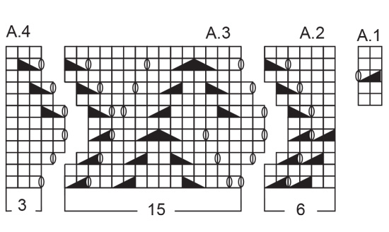 Diagram for DROPS Extra 0-1066