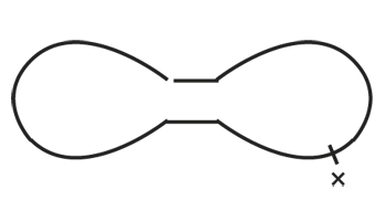 Diagram for DROPS Extra 0-1075