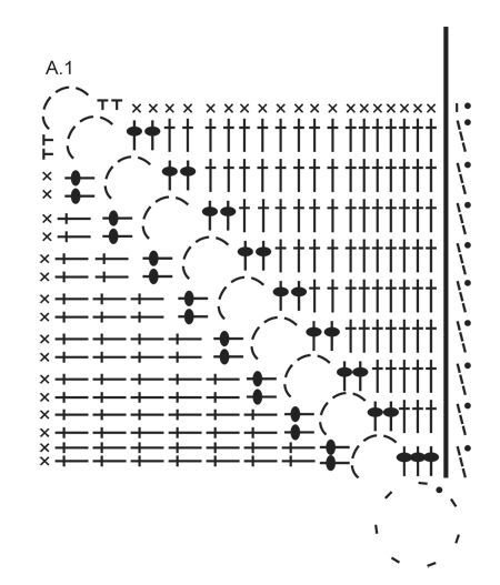 Diagram for DROPS Extra 0-1079
