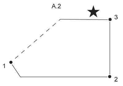 Diagram for DROPS Extra 0-1082