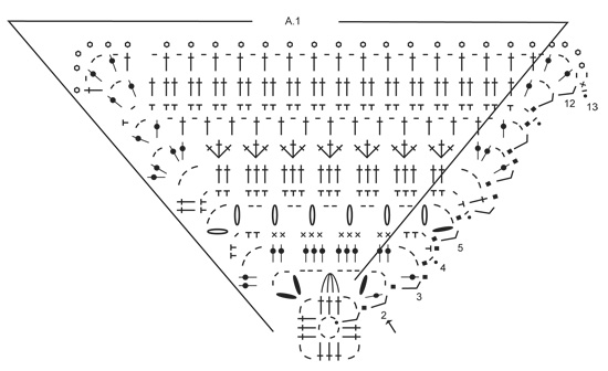 Diagram for DROPS Extra 0-1084