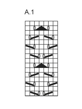 Diagram for DROPS Extra 0-1085