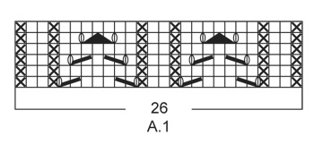 Diagram for DROPS Extra 0-1091