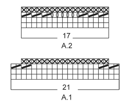 Diagram for DROPS Extra 0-1092