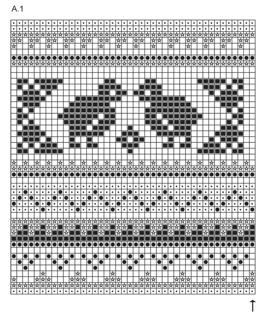 Diagram for DROPS Extra 0-1096