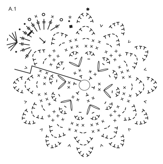 Diagram for DROPS Extra 0-1097