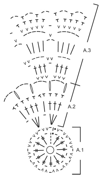 Diagram for DROPS Extra 0-1098