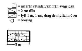 Diagram measurements for DROPS Extra 0-110