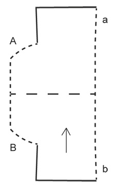 Diagram for DROPS Extra 0-1100