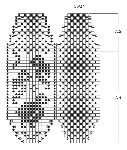 Diagram for DROPS Extra 0-1101