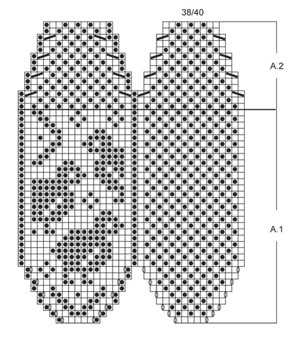 Diagram for DROPS Extra 0-1101