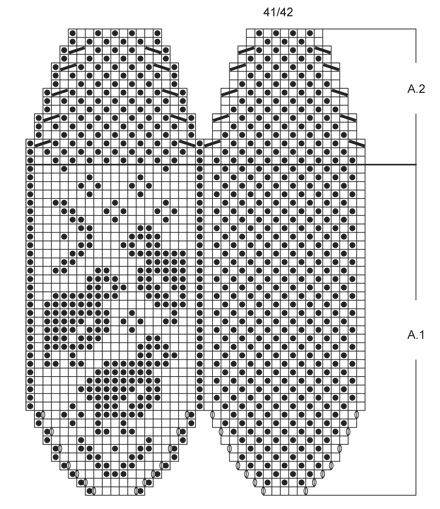 Diagram for DROPS Extra 0-1101