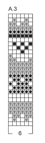 Diagram for DROPS Extra 0-1102