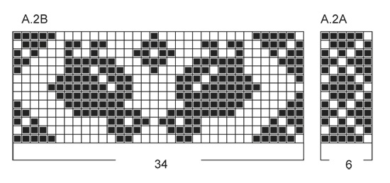 Diagram for DROPS Extra 0-1102