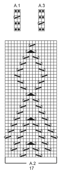 Diagram for DROPS Extra 0-1104