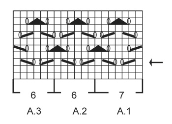 Diagram for DROPS Extra 0-1108