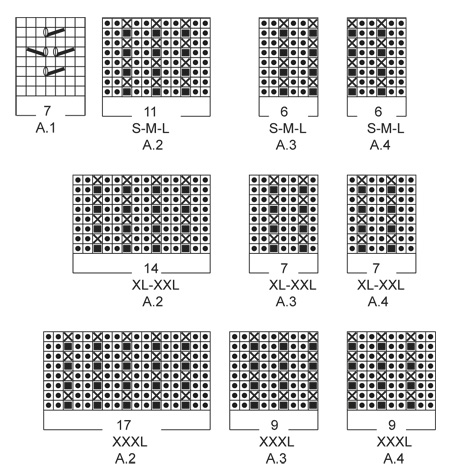 Diagram for DROPS Extra 0-1112