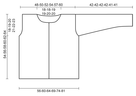 Diagram for DROPS Extra 0-1112