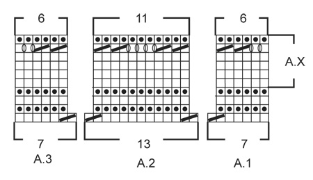 Diagram for DROPS Extra 0-1115