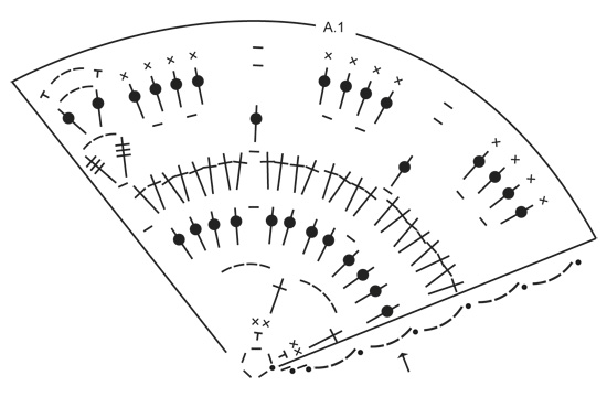 Diagram for DROPS Extra 0-1118