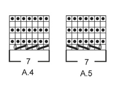 Diagram for DROPS Extra 0-1120