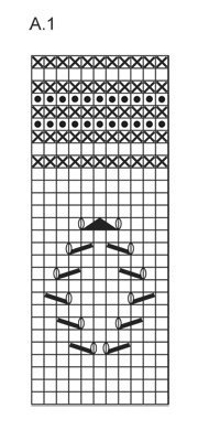Diagram for DROPS Extra 0-1121