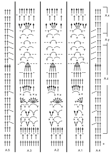 Diagram for DROPS Extra 0-1122