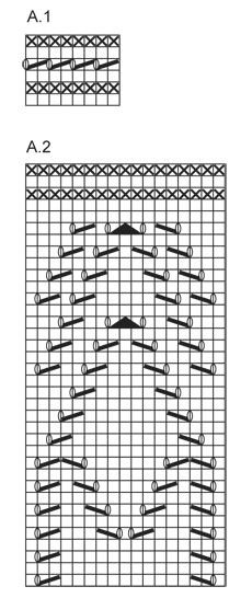 Diagram for DROPS Extra 0-1123
