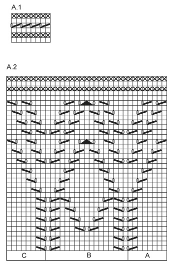 Diagram for DROPS Extra 0-1124
