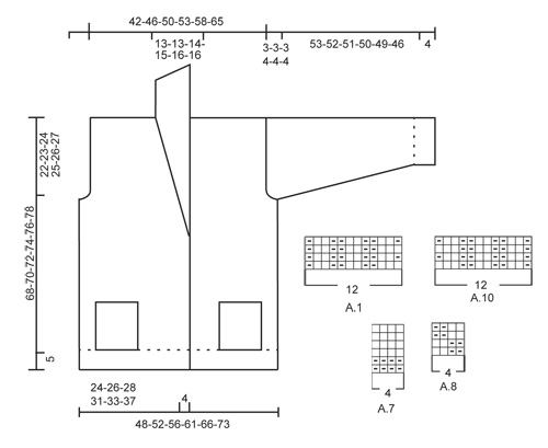 Diagram for DROPS Extra 0-1132