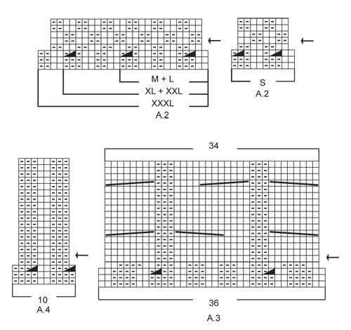 Diagram for DROPS Extra 0-1132