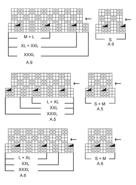 Diagram for DROPS Extra 0-1132