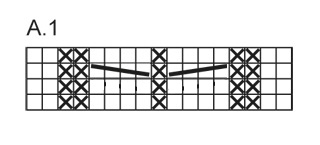 Diagram for DROPS Extra 0-1136