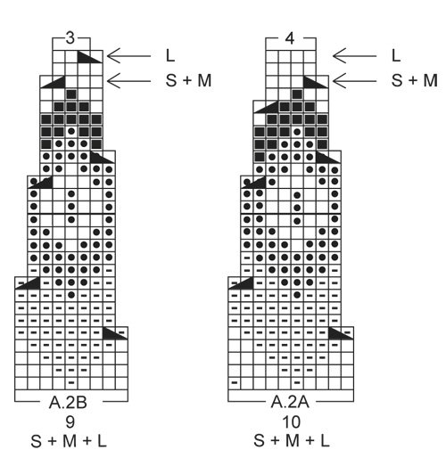 Diagram for DROPS Extra 0-1137