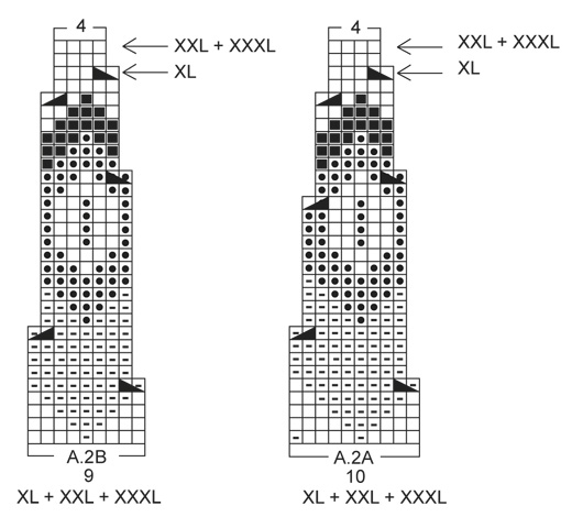 Diagram for DROPS Extra 0-1137