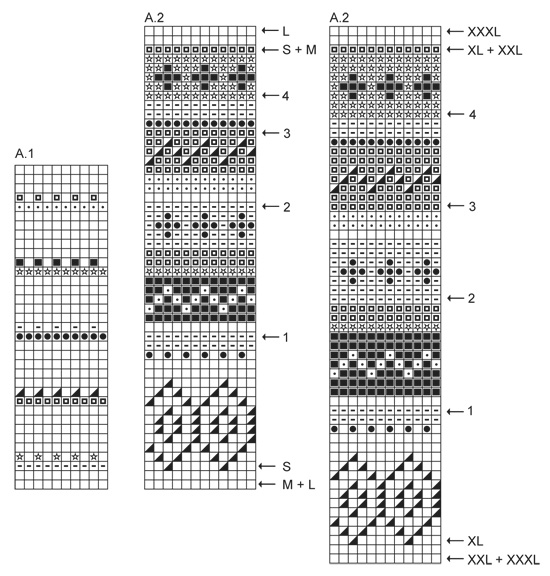 Diagram for DROPS Extra 0-1140