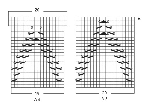 Diagram for DROPS Extra 0-1145